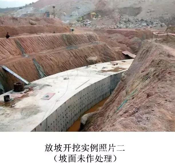 涉县放坡开挖及简易支护适用性